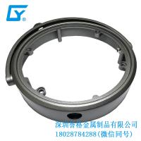 絕不錯過！鋅合金壓鑄廠家獨家秘辛揭秘