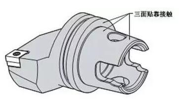 各種高速加工刀具，鋁合金壓鑄的發展大助力