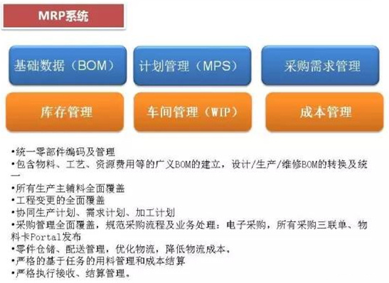 深圳壓鑄公司終極大招，物流信息化