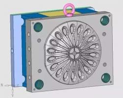 雙層模具，三層，多層，壓鑄公司未來的方向？